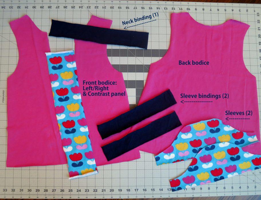 Los Mejores Patrones de Costura Gratuitos