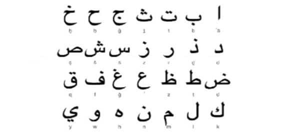 Que Idioma Se Habla En Pakistan